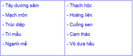 Thanh Thử Ích Khí Thanh Thử Ích Khí