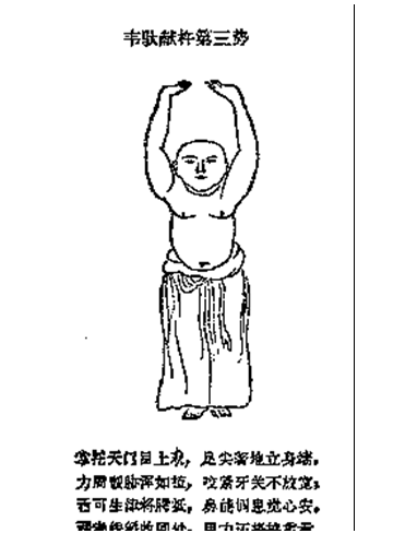Thức thứ ba: Chưởng thác thiên môn (Hai tay mở lên trời). Thức thứ ba: Chưởng thác thiên môn (Hai tay mở lên trời).