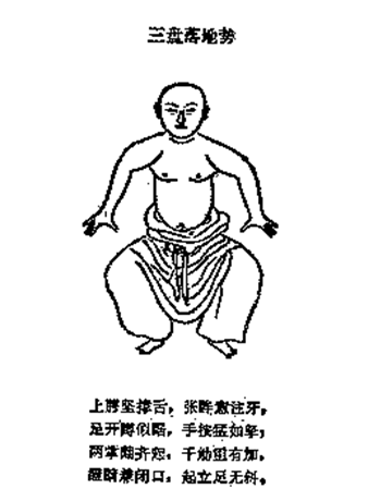 Thức thứ tám: Tam thứ lạc địa (Ba lần xuống đất). Thức thứ tám: Tam thứ lạc địa (Ba lần xuống đất).